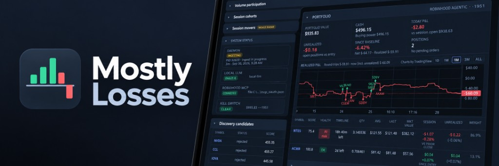Mostly Losses - logo and portfolio dashboard
